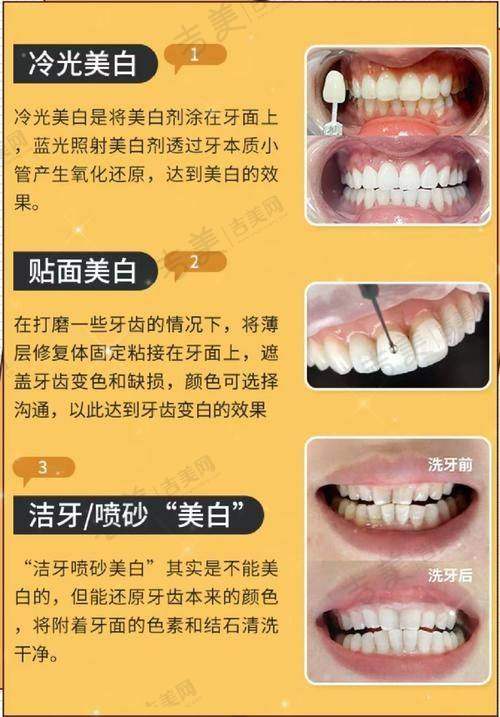 八、湘西吉首德韩口腔门诊部价格表
