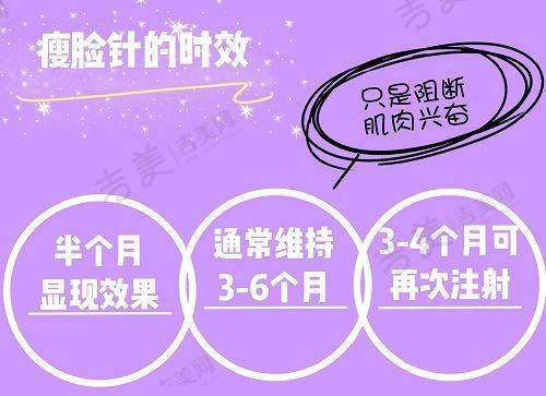 四、淄博壹美整形美容医院正规吗？私密整形展风采