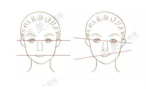重庆万州北滨大道前半段重庆时光焕发植发医院的特点是什么？