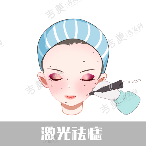 昆山哪个医院点痣好的高性价比医院之点痣价格参考
