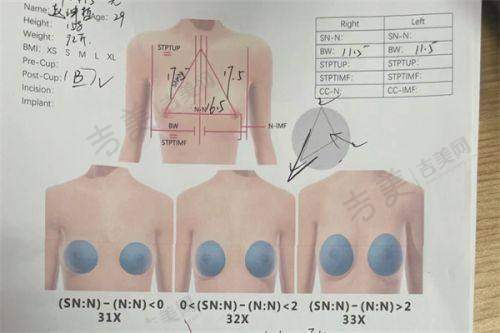 二、钟锋医生的任职经历和荣誉与成就