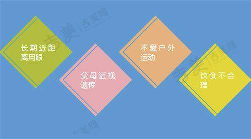 顺德爱尔眼科医院不同医生的价格体验如何？