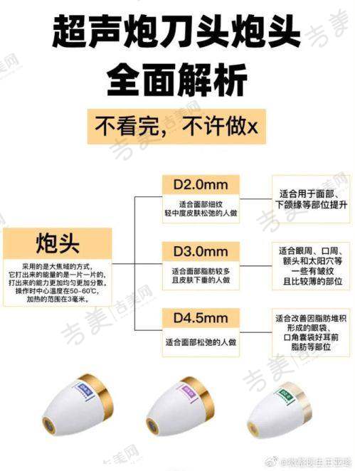 西 南医院抗衰老项目价目表分享