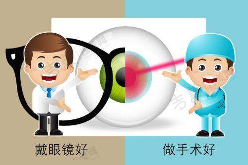 顺德爱尔眼科医院黄志昌医生擅长什么项目？价格如何？