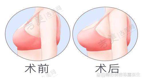 吴彩霞医生是否有资质