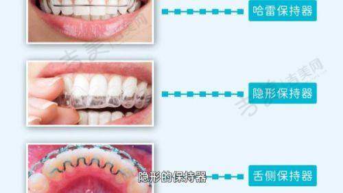 长春诺贝尔口腔门诊部基本情况