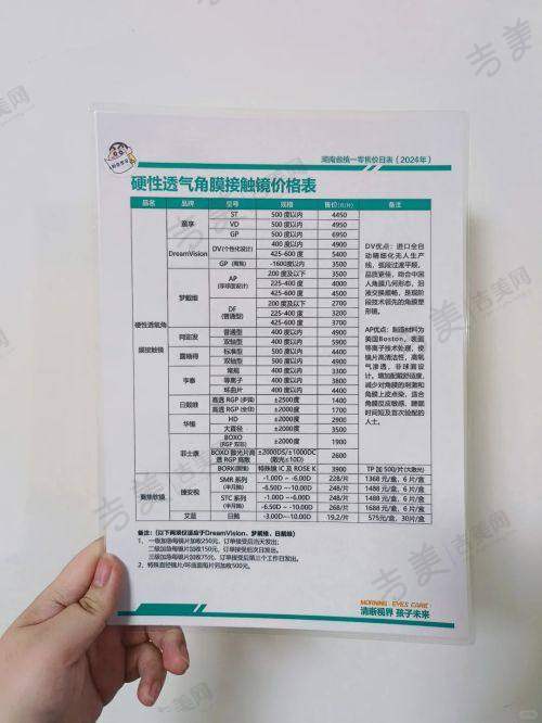 广州晶亮眼科医院怎么样：技术与设备有多牛