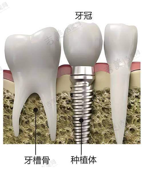 宁夏银川诺贝尔口腔医院怎么样,口碑评价如何?