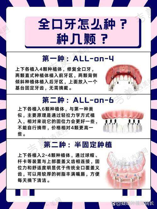 西安雁塔诺贝尔高新口腔门诊部顾客实例