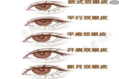 赵在勋医生有资质吗