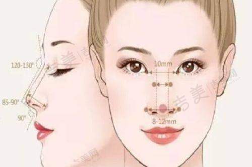 长春中妍美容医院是正规的吗？——硬件设备精良