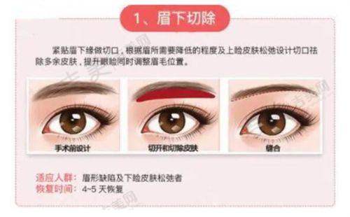 长春中妍美容医院是正规的吗？——老牌机构历史悠久