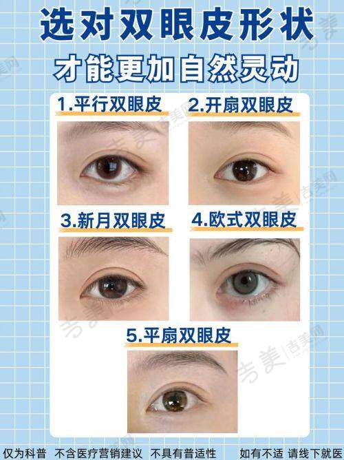 付春花医生简历