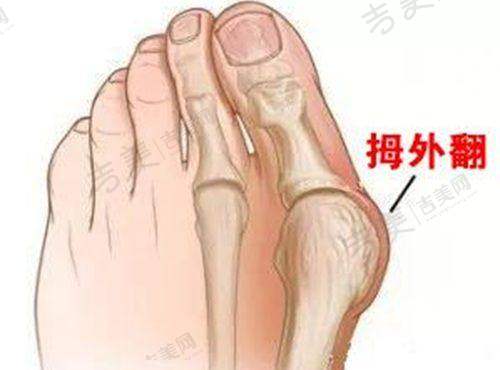 邯郸曲胜星范医疗美容门诊部地址在哪里
