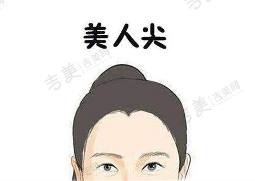 成都星范医疗美容整形医院项目特色