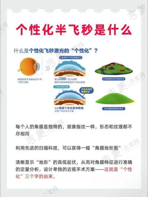 成都新视界眼科医院是正规医院吗?雄厚医资保护医疗实力