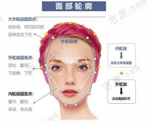 徐凯的任职经历和荣誉与成就