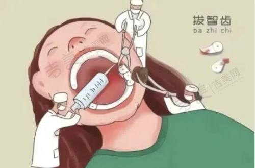 温州鼎植口腔医院基本信息