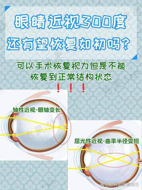 重庆近视手术医生排名——重庆大坪爱尔眼科技术实力彰显