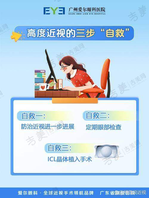 遂宁爱尔眼科医院价格表