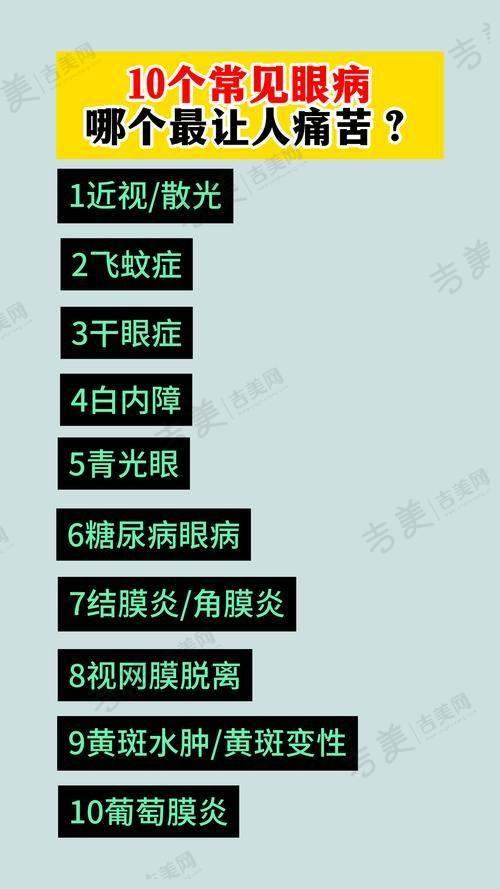 八、黄山爱尔眼科医院价格表