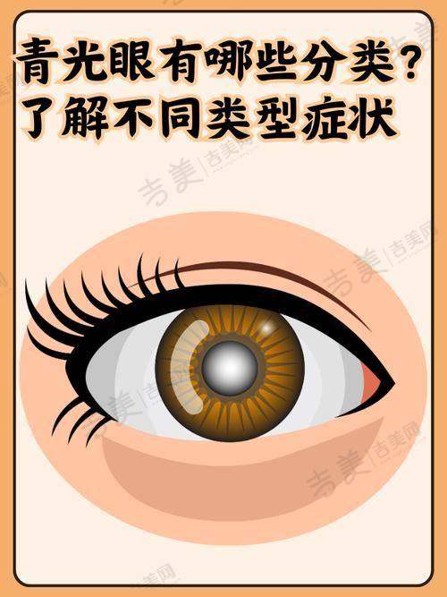 袁州爱尔眼科门诊部怎么样