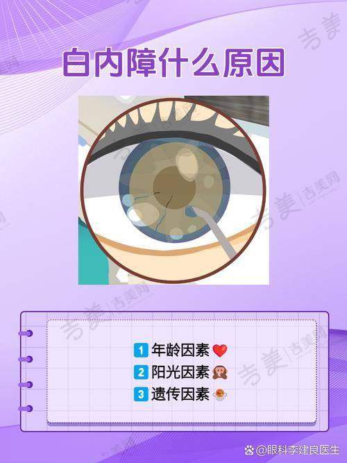 玉林爱尔眼科医院怎么样,口碑评价如何?