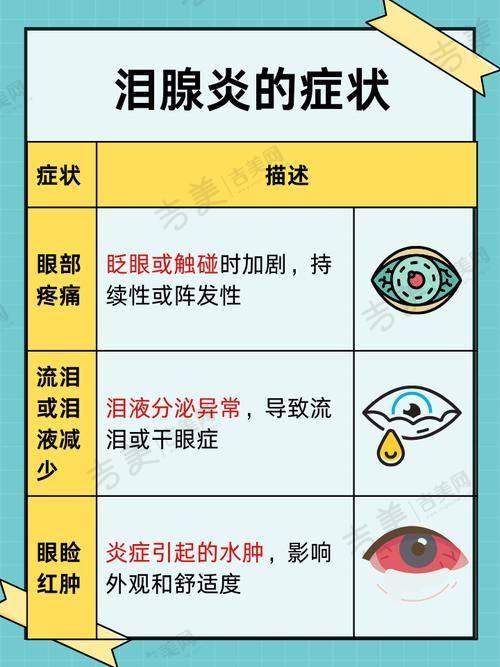 合肥爱尔眼科医院口碑评价：深受患者与行业认可