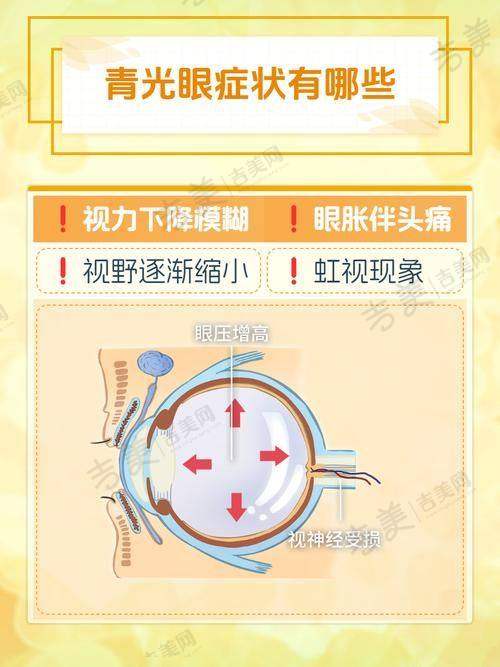 眉山仁寿爱尔眼科医院怎么样,口碑评价如何?