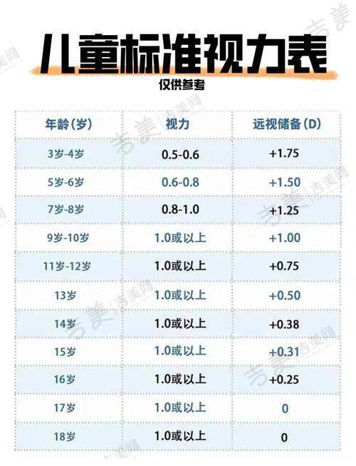 二、亳州爱尔眼科医院基本信息——详细了解亳州爱尔眼科医院