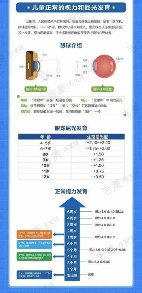 七、绍兴柯桥爱尔眼科医院真实口碑评价