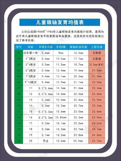 三、黄山爱尔眼科医院怎么样,口碑评价如何?