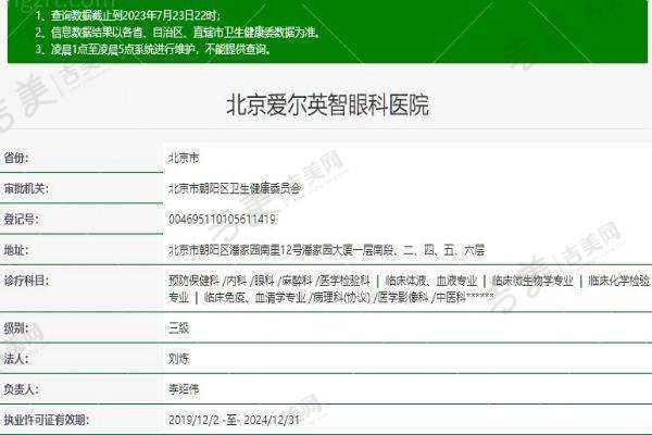 谷威医生顾客实例有哪些