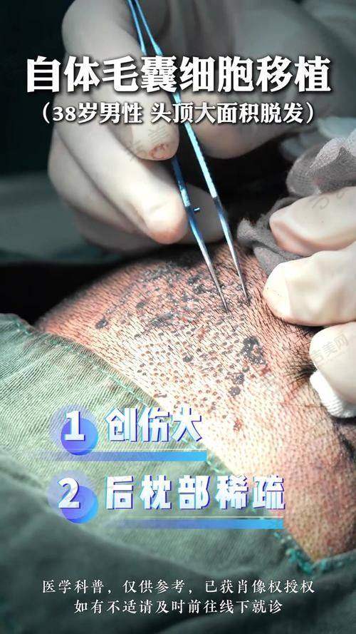 一、王亮亮医生属于什么级别？