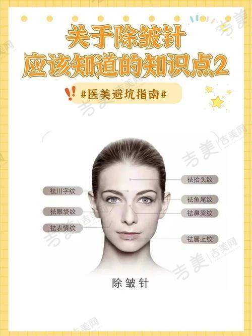 张维医生怎么挂号预约