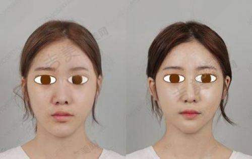 沈阳杏林整形医院医生项目介绍