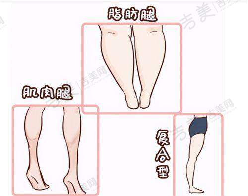 王旭明医生鼻修复手术技术优势:专精修复解决难题