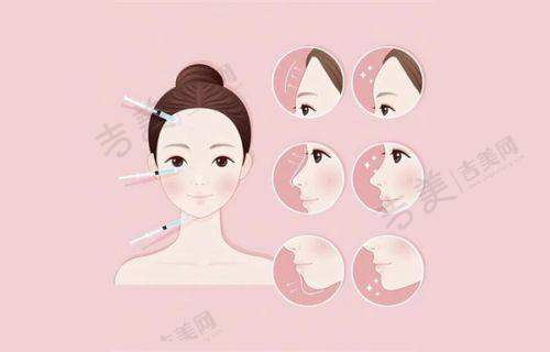 长沙梵童医疗美容取奥美定技术前列与服务