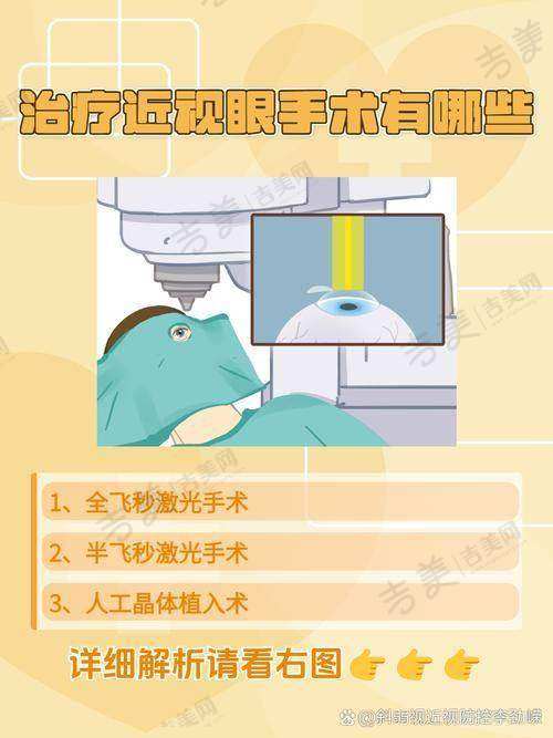 齐齐哈尔爱尔眼科医院项目特色