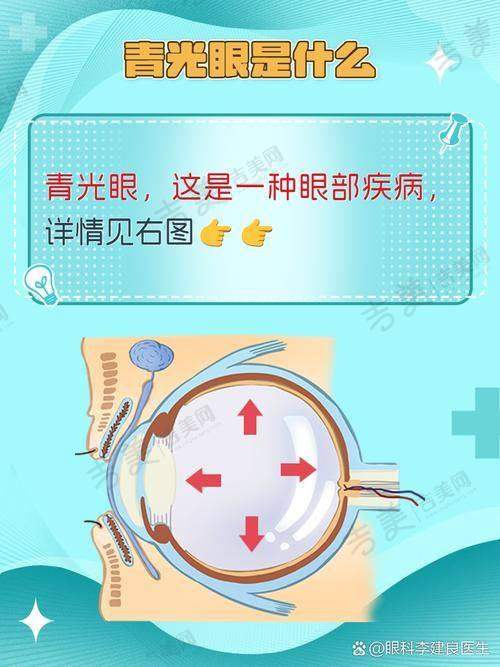 江门爱尔眼科医院口碑好不好?附真实患者口碑评价