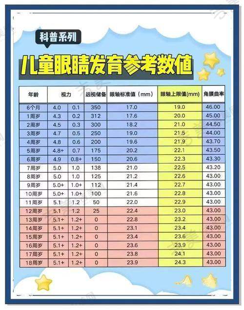 江门爱尔眼科医院怎么样,口碑评价如何?