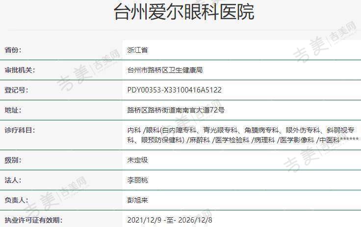 台州爱尔眼科医院基本信息:规模与科室优势