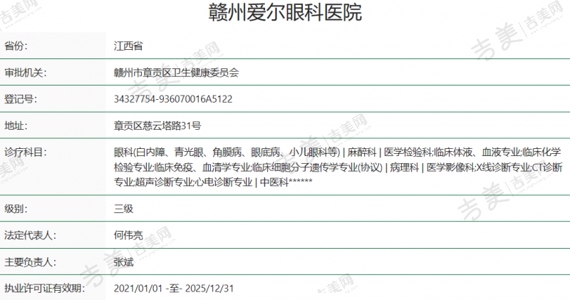 赣州爱尔眼科医院基本信息