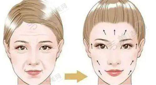 北京嘉禾医疗美容医生擅长项目详细介绍