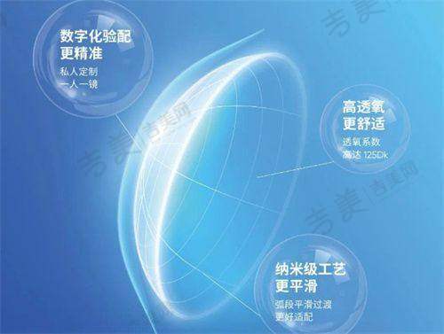 江门新会爱尔新希望眼科医院优势特色