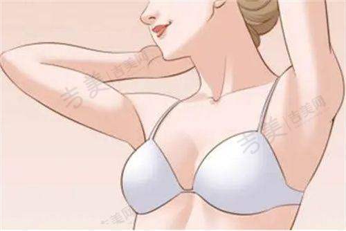 北京嘉禾医疗美容新增吸脂骨干医生