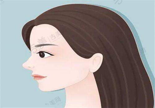 北京嘉禾整形医院的医院资质如何