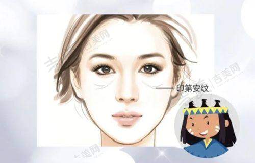 北京嘉禾医疗美容不开展项目