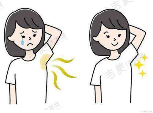 北京嘉禾整形医院鼻部整形项目特色