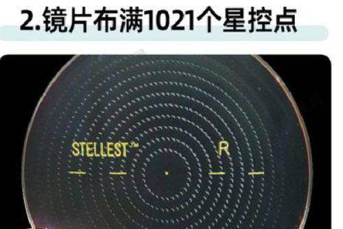 深圳卫尔斯眼科门诊部收费不贵且正规医院医生项目介绍